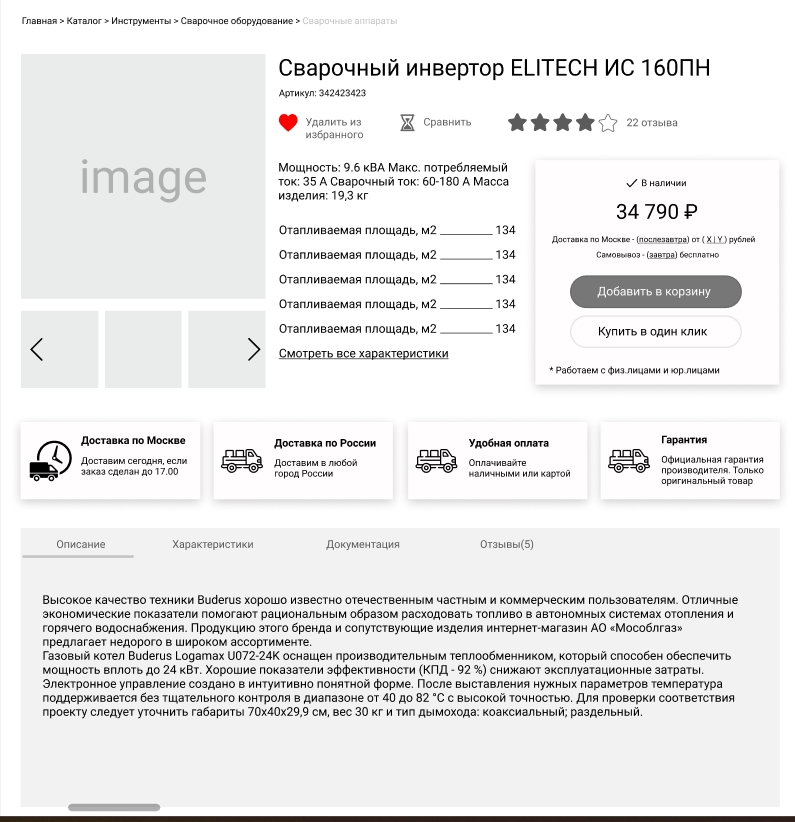 Проектирование карточки товара. Источник: авторское изображение